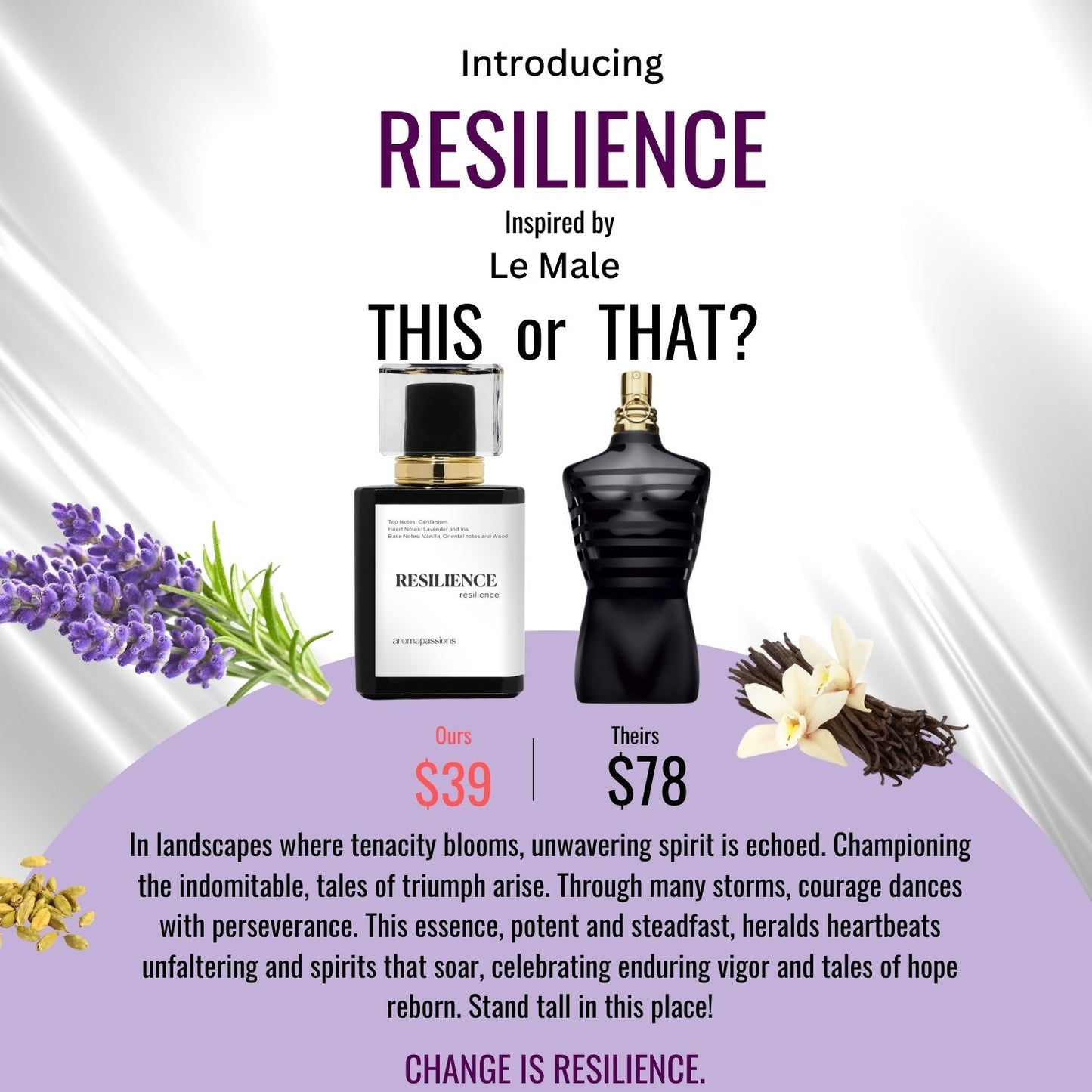 RESILIENCE | Inspired by JEAN PAUL GAULTIER LE MALE | Le Male Dupe Pheromone Perfume