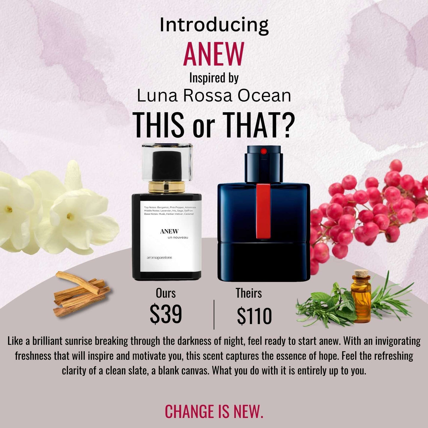 ANEW | Inspired by PRADA LUNA ROSSA OCEAN | Luna Rossa Ocean Dupe Pheromone Perfume