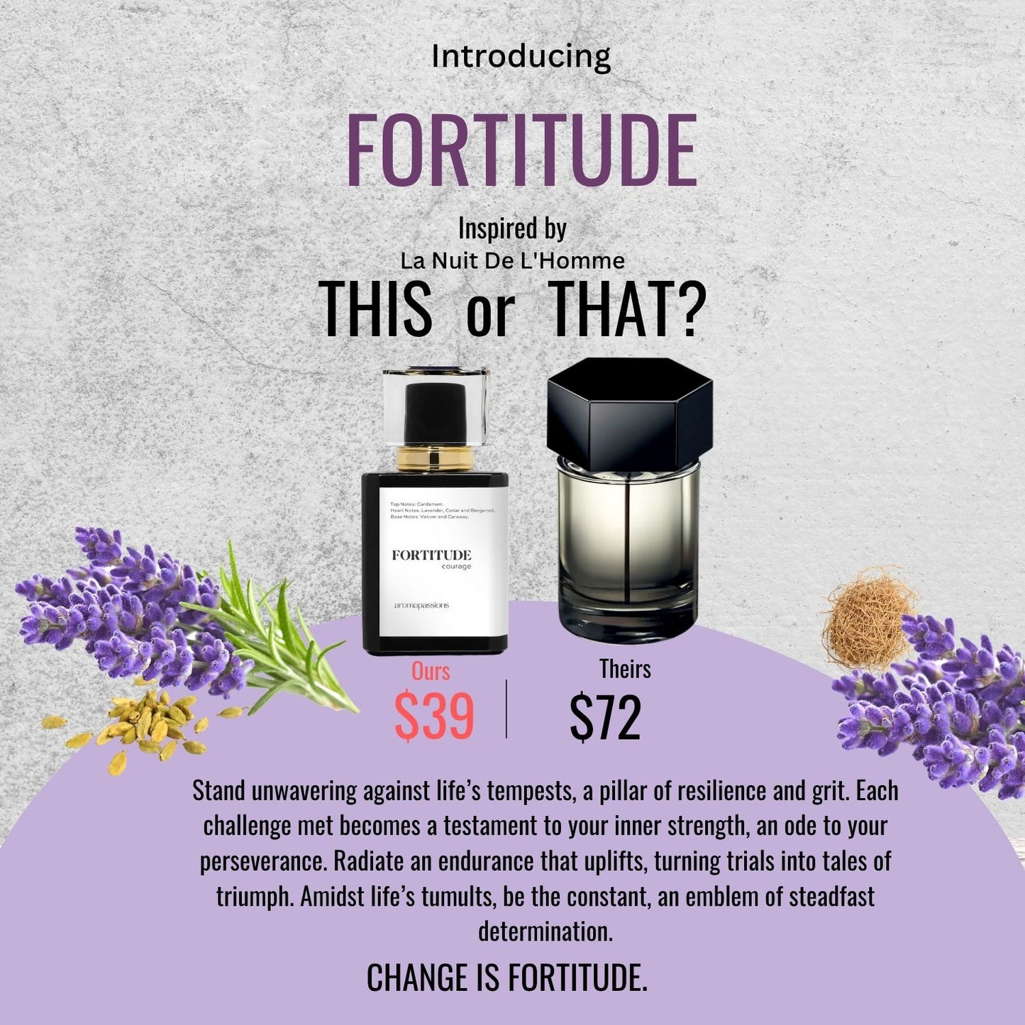 FORTITUDE | Inspired by YSL LA NUIT DE L'HOMME | La Nuit De L'Homme Dupe Pheromone Perfume