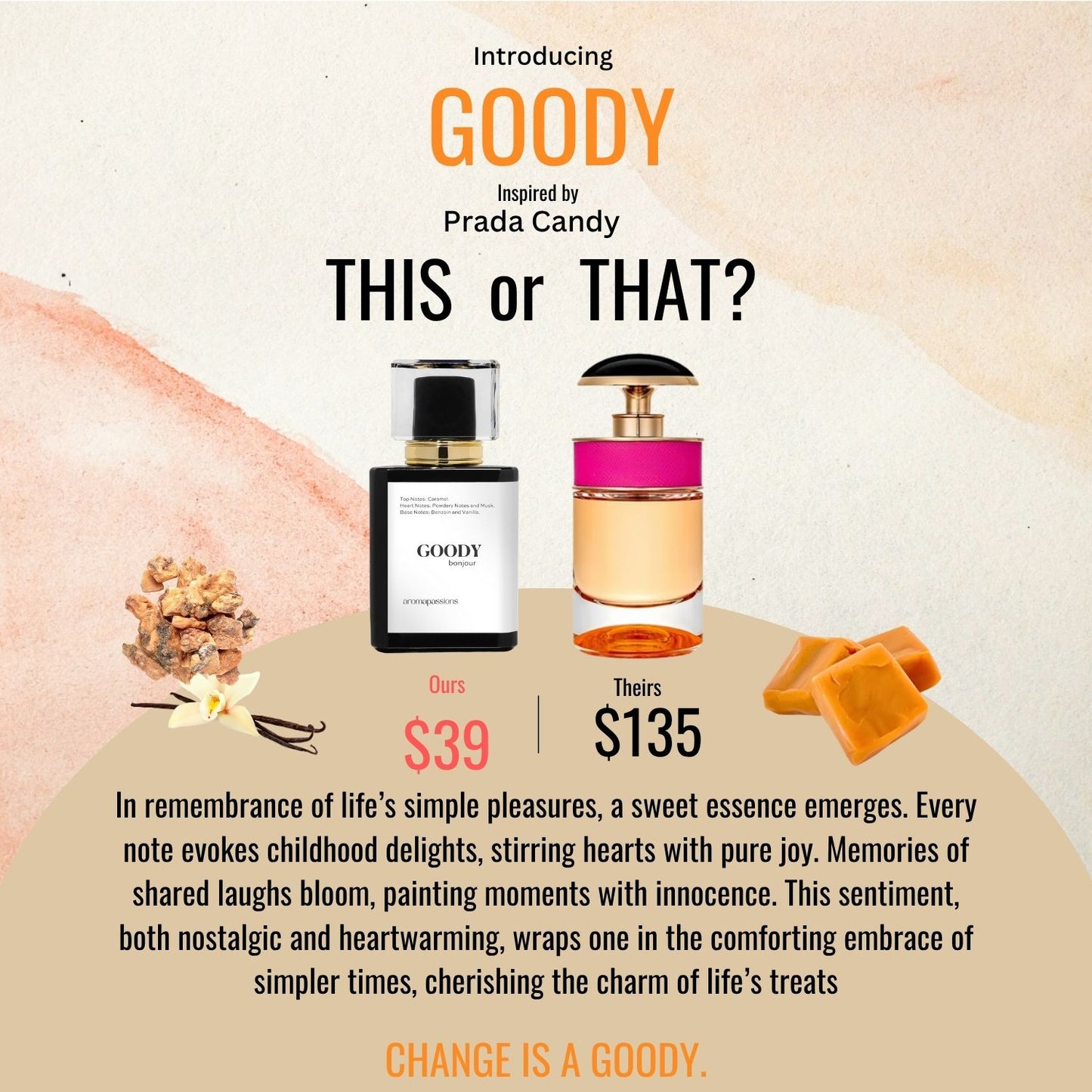 GOODY | Inspired by PRADA CANDY | Candy Dupe Pheromone Perfume