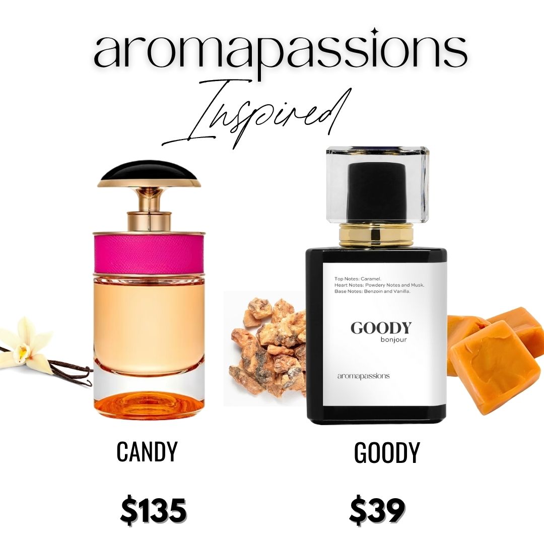 GOODY | Inspired by PRADA CANDY | Candy Dupe Pheromone Perfume