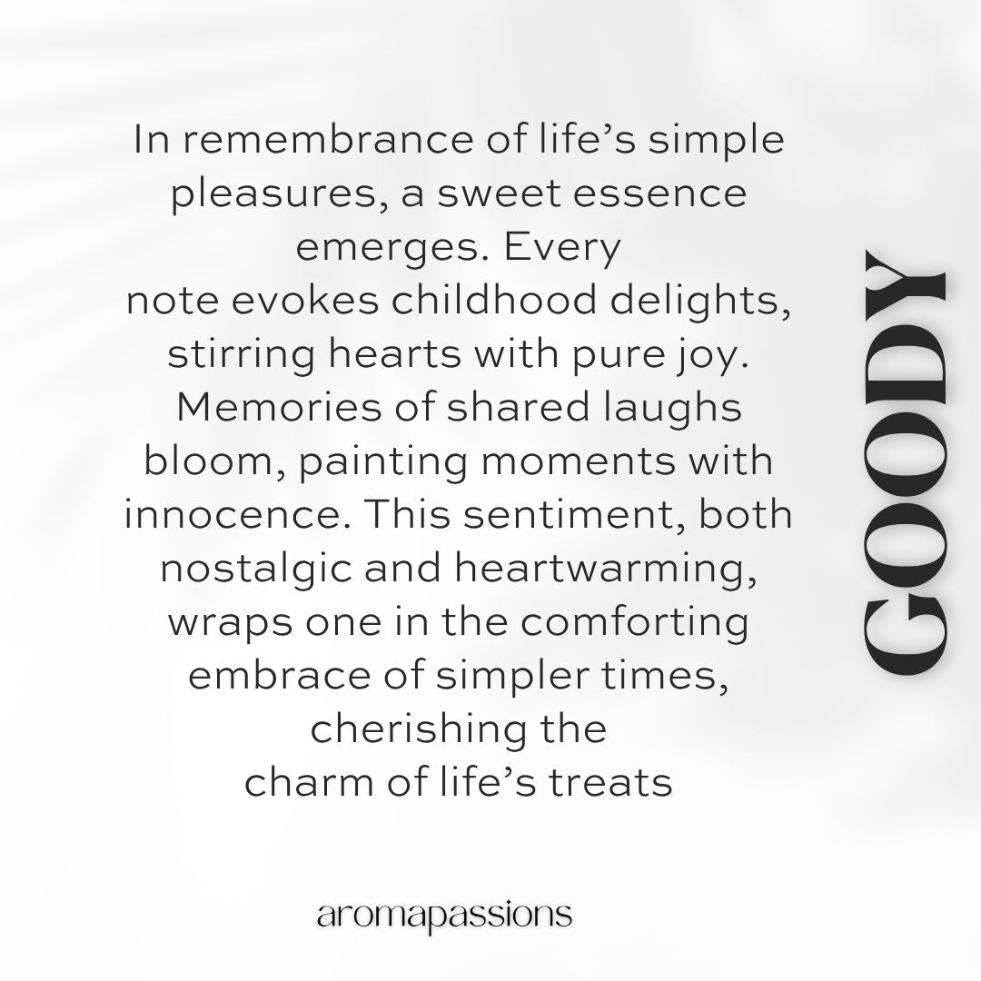GOODY | Inspired by PRADA CANDY | Candy Dupe Pheromone Perfume