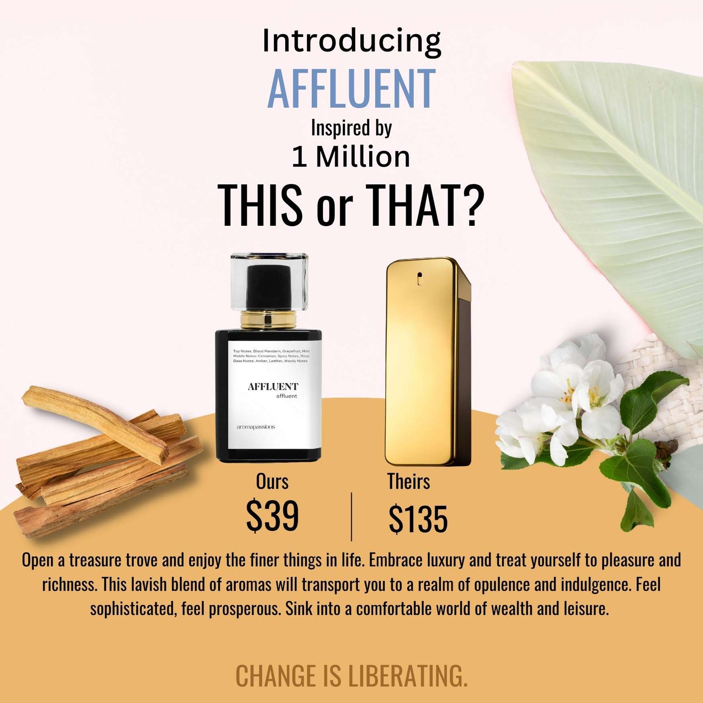 AFFLUENT | Inspired by One Million | Mint Cinnamon Rose Patchouli Essential Oils | 1 Million Dupe Pheromone Perfume
