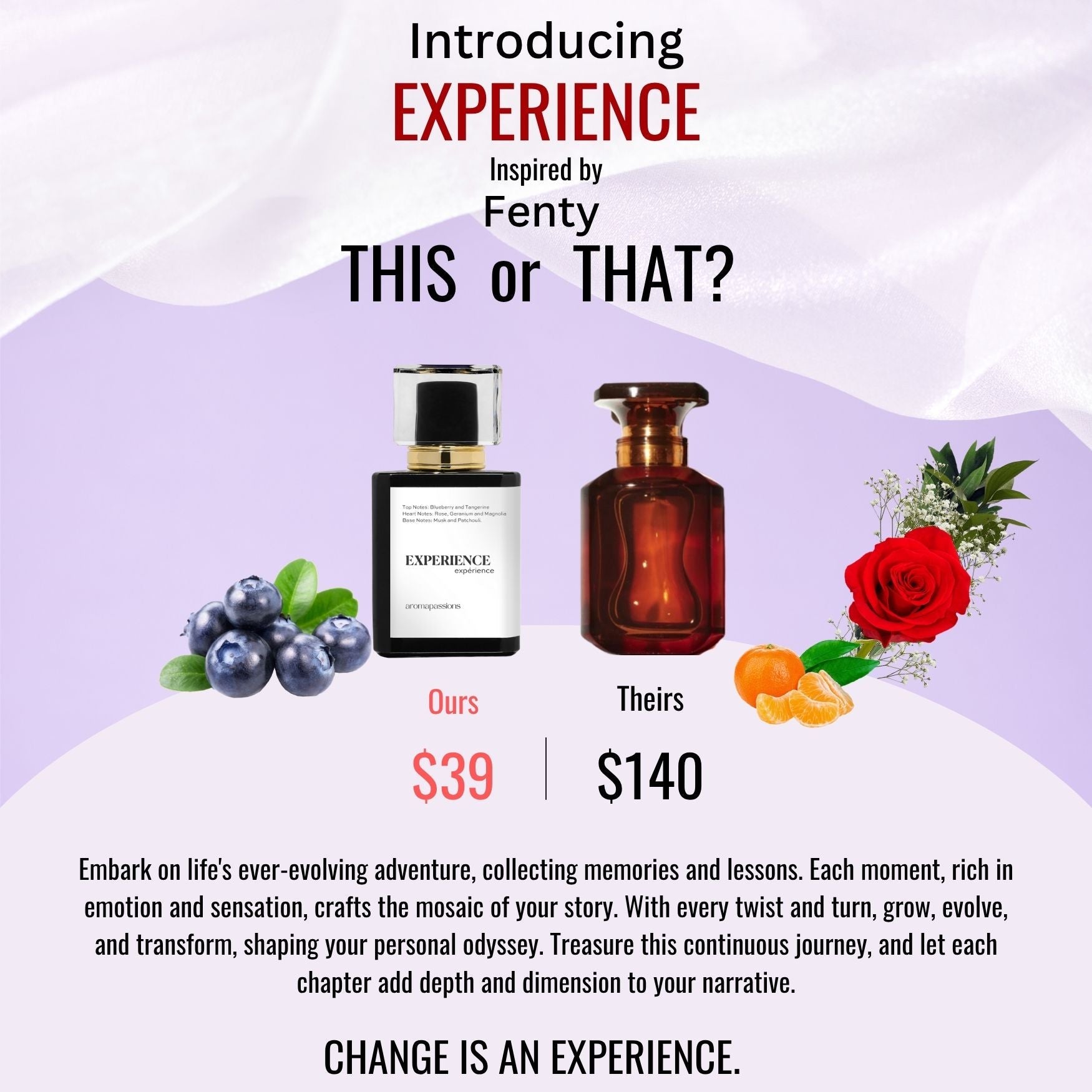 EXPERIENCE | Inspired by FENTY FENTY | Fenty Dupe Pheromone Perfume - aromapassions