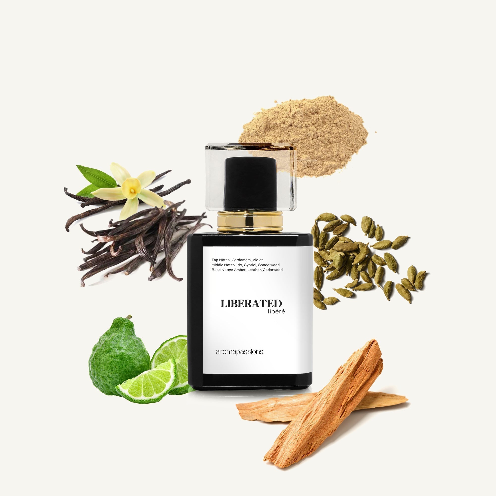 Santal 33 notes hot sale