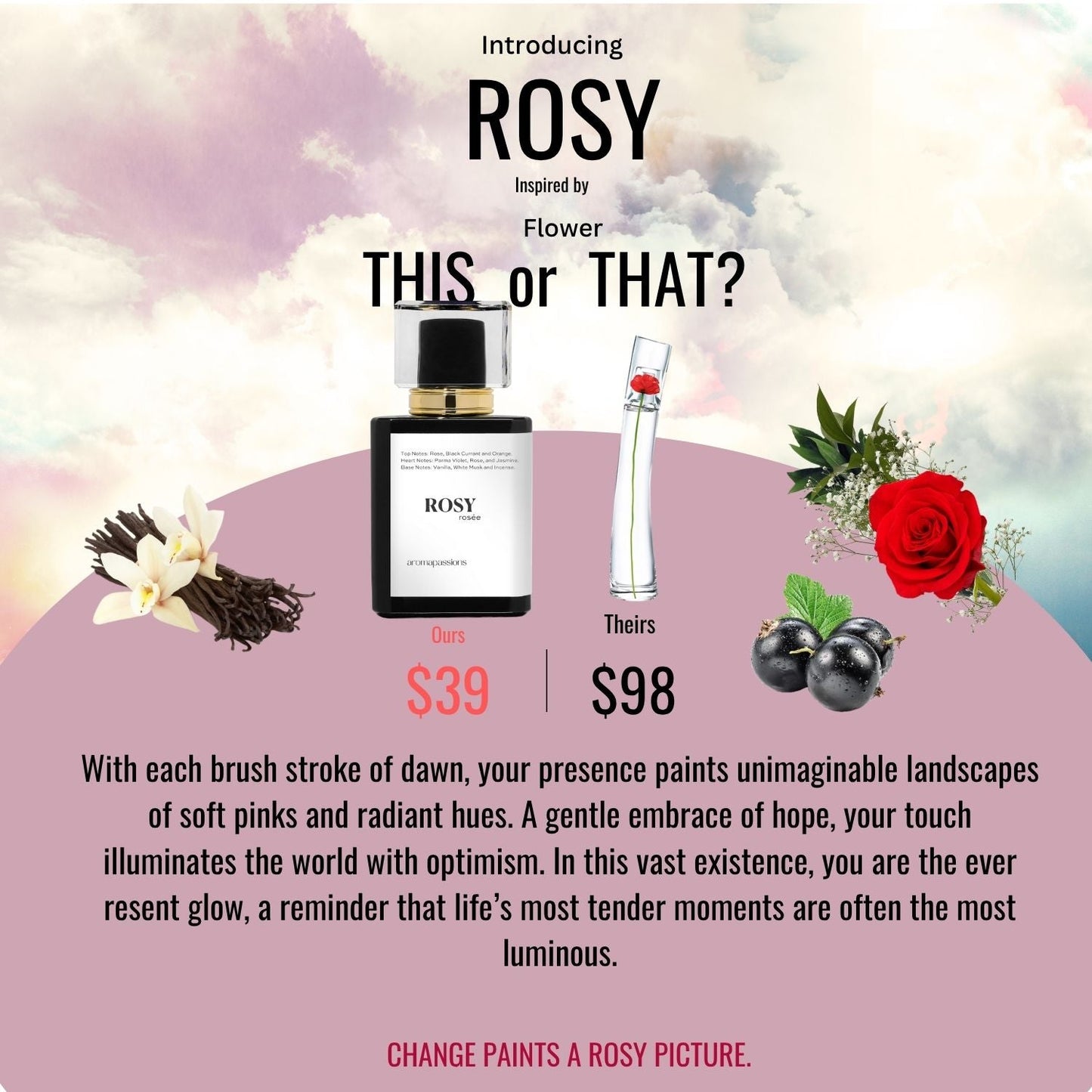 ROSY | Inspired by KENZO KENZO FLOWER | Kenzo Flower Dupe Pheromone Perfume - aromapassions