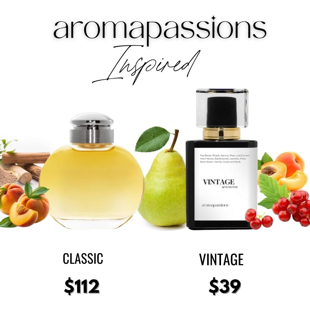 VINTAGE | Inspired by BURBERRY CLASSIC | Classic Dupe Pheromone Perfume - aromapassions